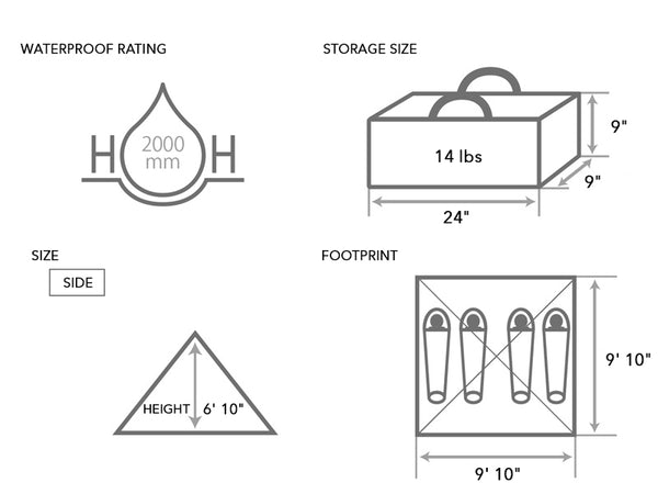RX Pyramid Tent (M) 4 RX Pyramid Tent (M) - Image 4