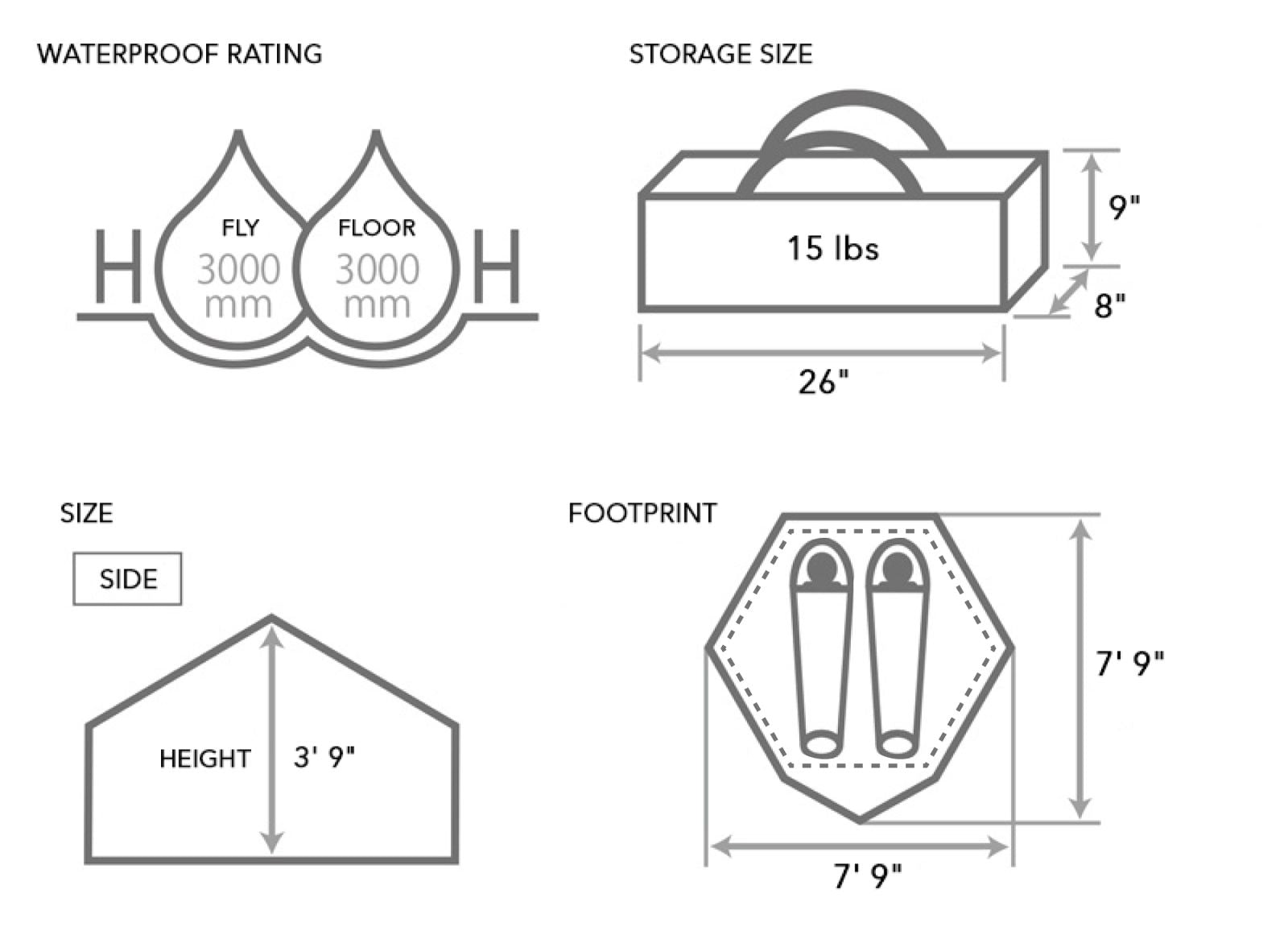 Kinoko Mushroom Tent (S) specs: 3000mm waterproof, 15lbs storage, dimensions diagram