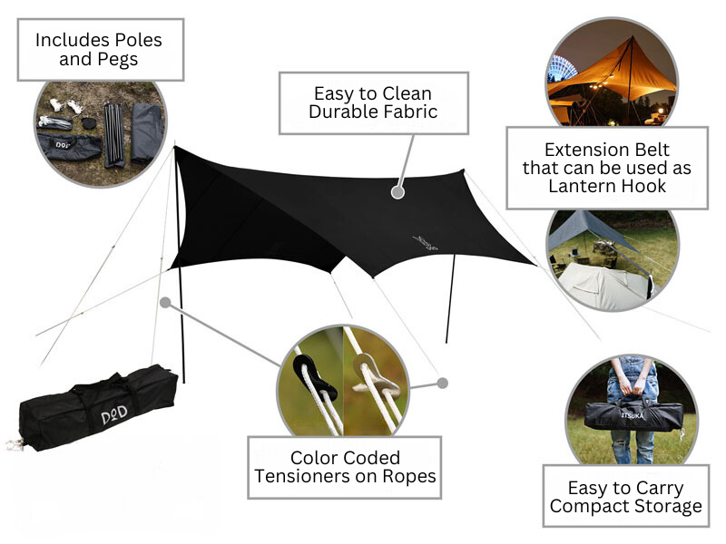 DOD ITSUKA NO TARP タン 新品未使用 いつかのタープ(タン) TT5-631-TN DOD ITSUKA NO TARP タン 新品未使用 いつかのタープ(タン) TT5-631-TN