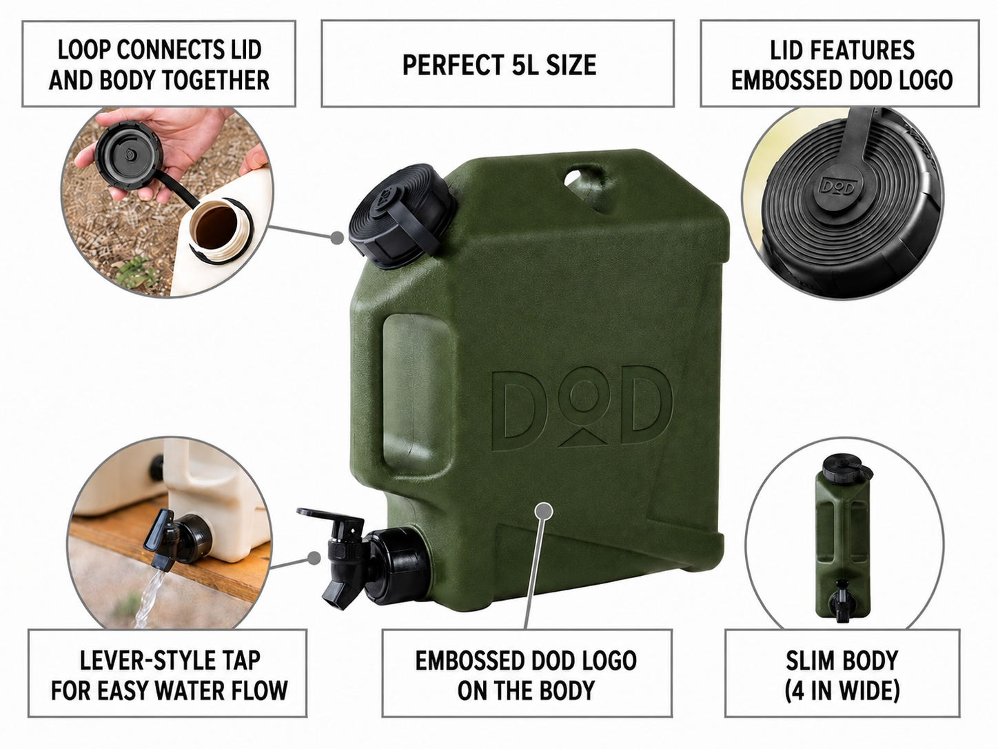 Jiminy Jerry Can 5L