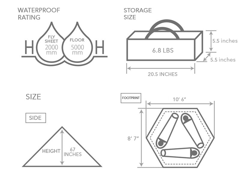 Scout Tent