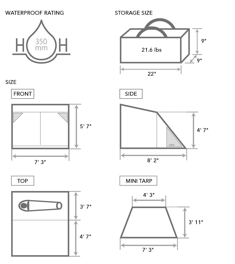 A black and white dimension diagram showing the size, storage size, and waterproof rating of a 21.6 lbs carry bag.