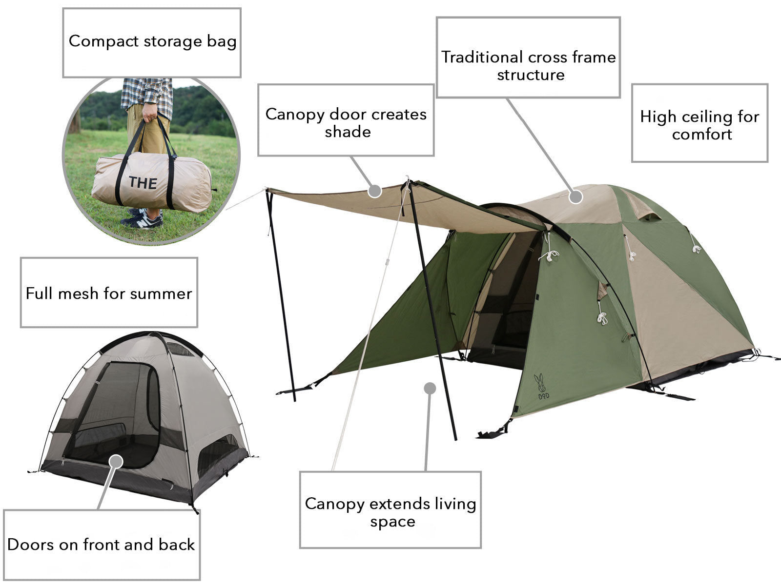DOD THE TENT M ザテント 1_7.jpg?crop=center&height=