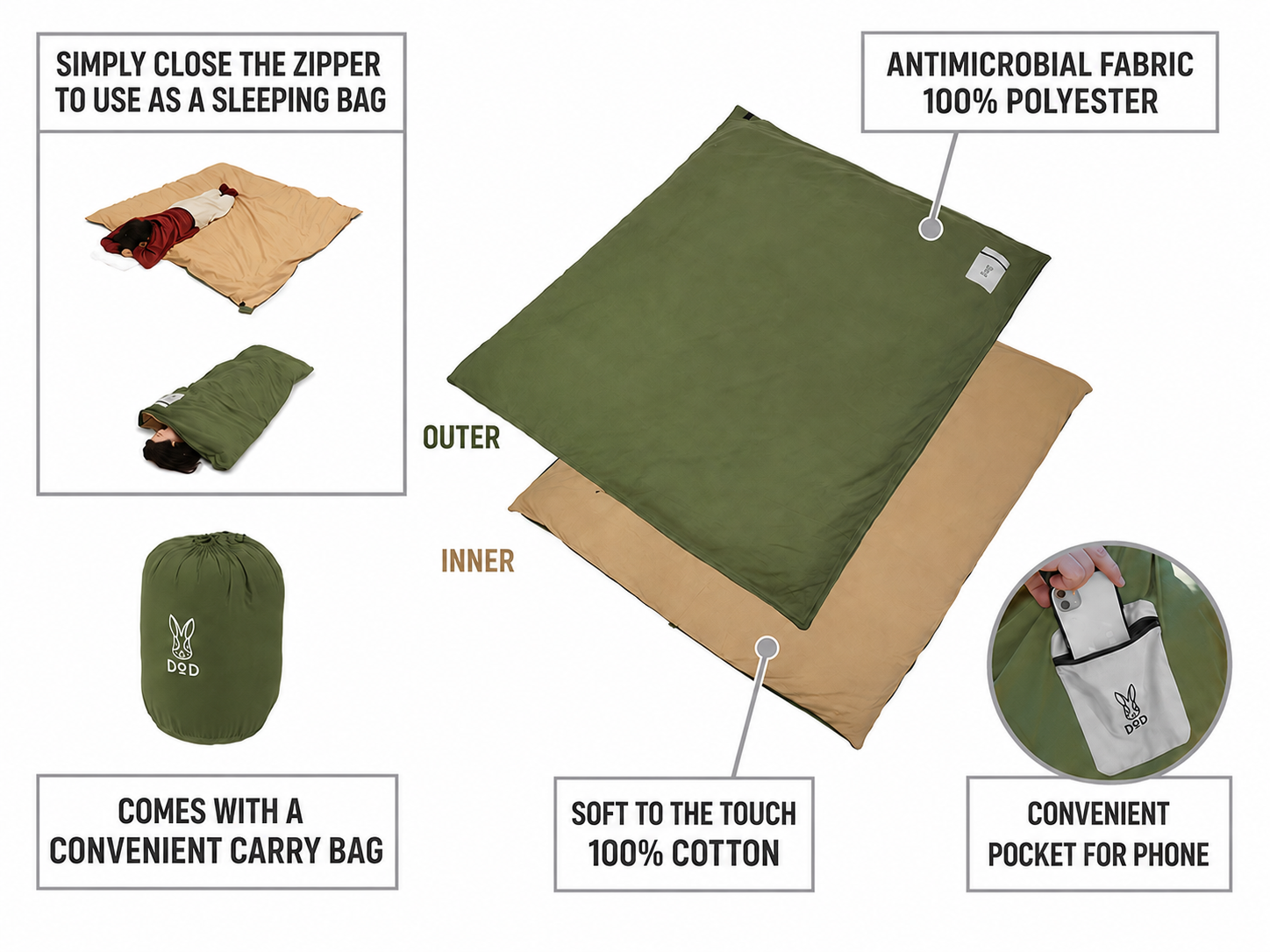 Comforter Converter