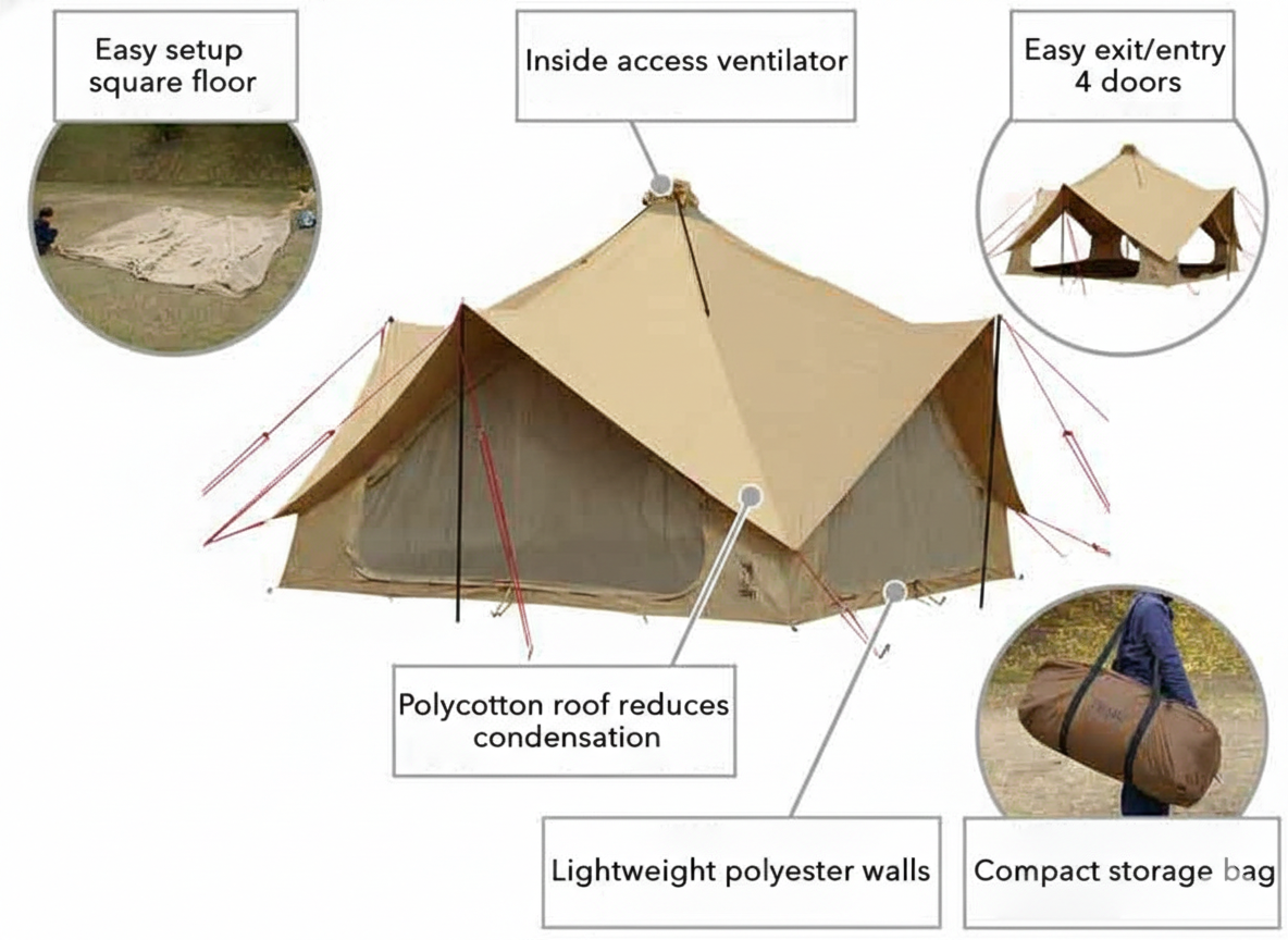 Home Base Tent