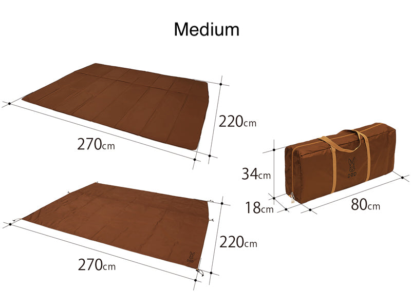 metriconly