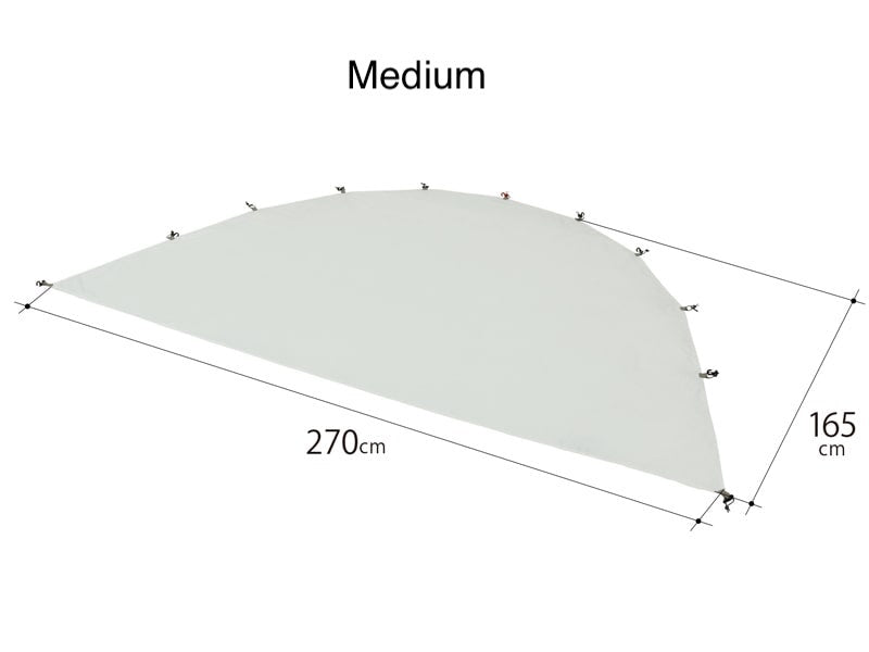 metriconly